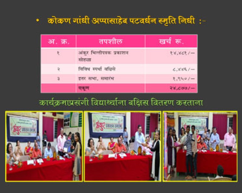 Konkan Gandhi Pujya. Appasaheb Patwardhan Nidhi